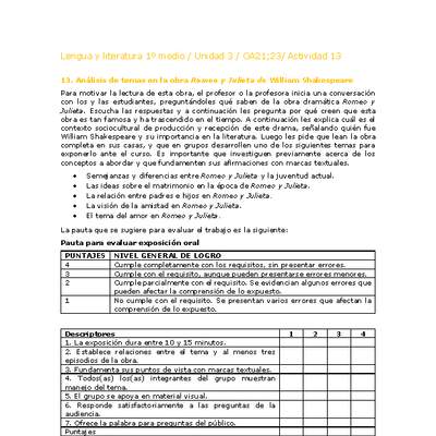 Lengua y Literatura 1 medio-Unidad 3-OA21;23-Actividad 13