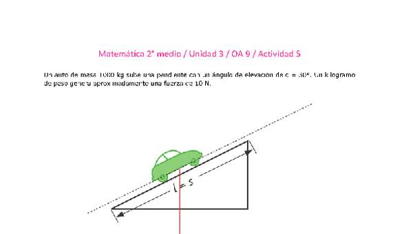 Matemática 2 medio-Unidad 3-OA9-Actividad 5