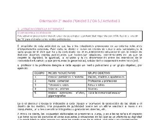 Orientación 2 medio-Unidad 3-OA5-Actividad 3