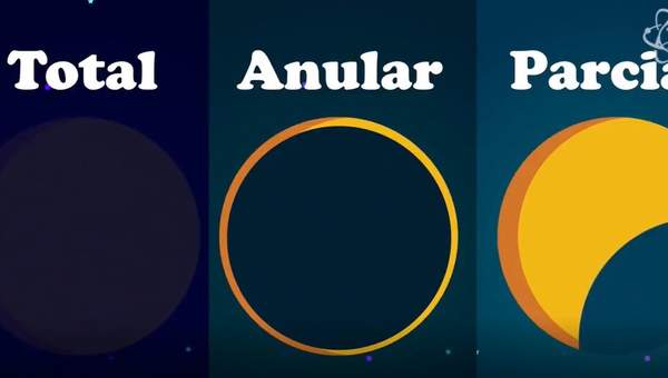 Eclipses solares