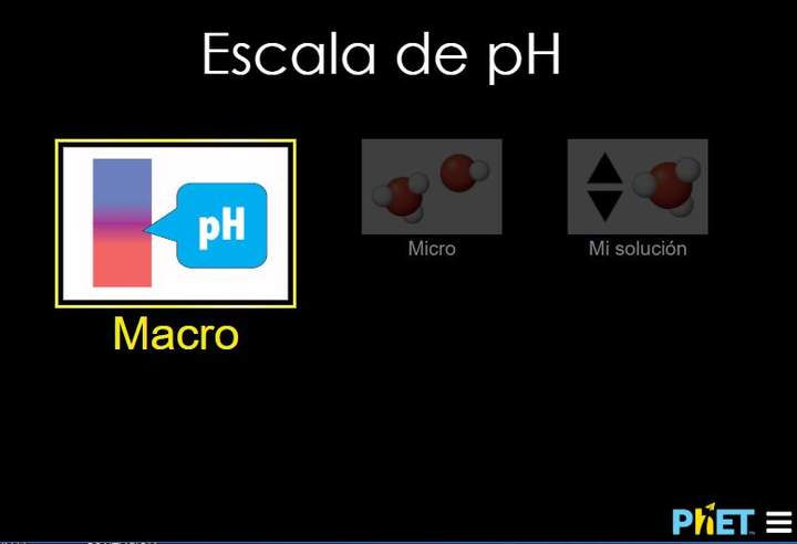 Escala de pH