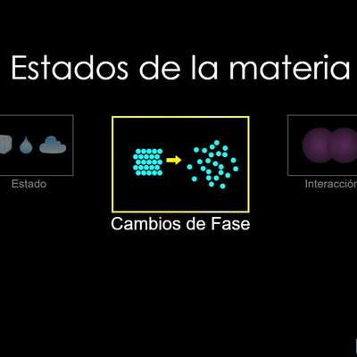 Estados de la materia