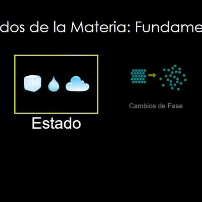 Estados de la Materia: Fundamentos