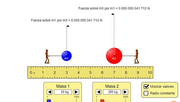 Laboratorio de Fuerza de Gravedad