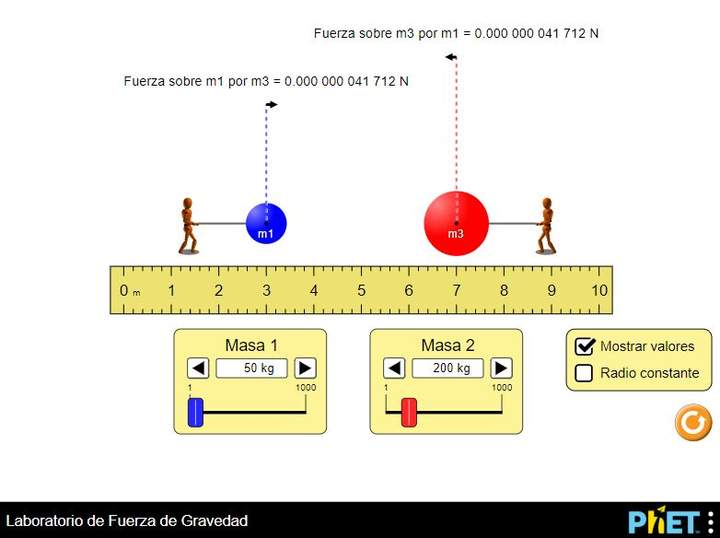 Laboratorio de Fuerza de Gravedad