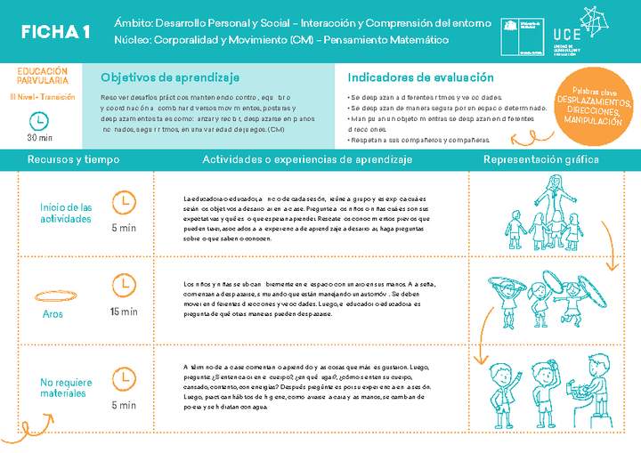 ED NT Movimiento en 15 minutos Ficha 1