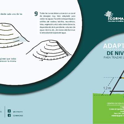 Tríptico adaptación de nivel en A., para trazar curva madre