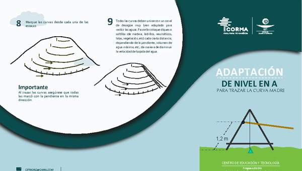 Tríptico adaptación de nivel en A., para trazar curva madre