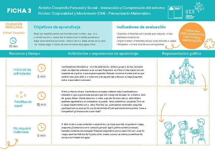 ED NT  Ficha N° 03 Movimiento en 15 minutos