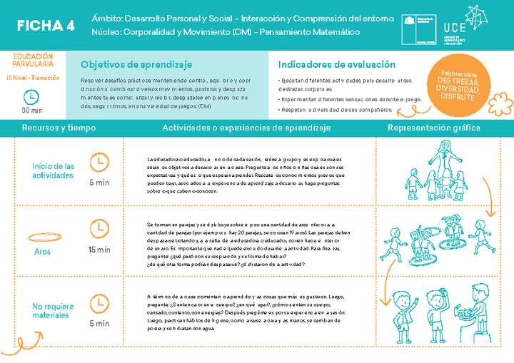 ED NT  Ficha N° 04 Movimiento en 15 minutos