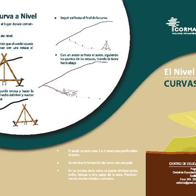 Tríptico El nivel a A y las curvas A nivel