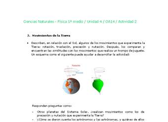 Ciencias Naturales 1 medio-Unidad 4-OA14-Actividad 2