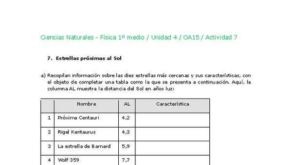 Ciencias Naturales 1 medio-Unidad 4-OA15-Actividad 7