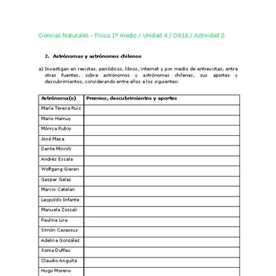 Ciencias Naturales 1 medio-Unidad 4-OA16-Actividad 2