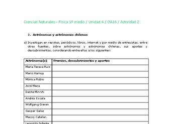 Ciencias Naturales 1 medio-Unidad 4-OA16-Actividad 2