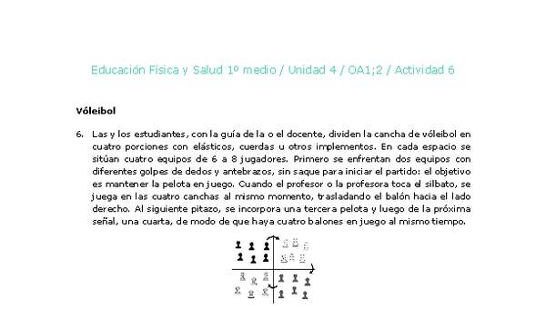 Educación Física 1 medio-Unidad 4-OA1;2-Actividad 6