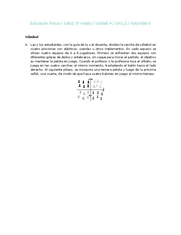 Educación Física 1 medio-Unidad 4-OA1;2-Actividad 6