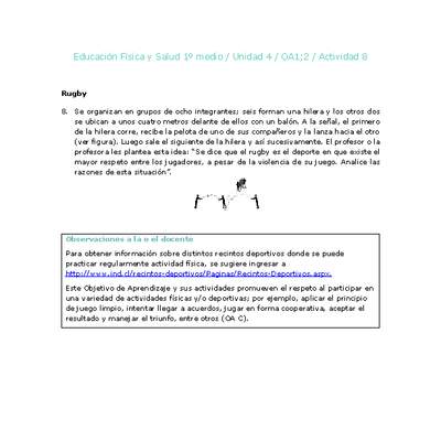 Educación Física 1 medio-Unidad 4-OA1;2-Actividad 8
