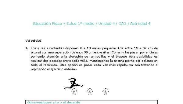 Educación Física 1 medio-Unidad 4-OA3-Actividad 4