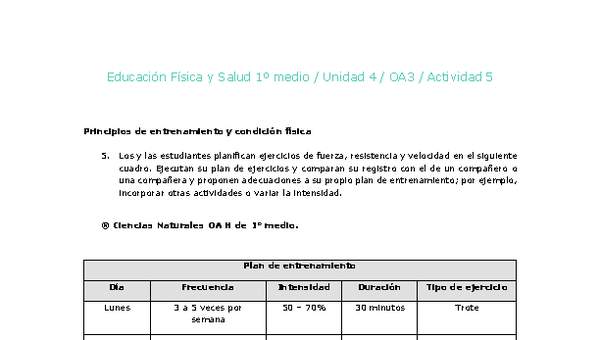 Educación Física 1 medio-Unidad 4-OA3-Actividad 5