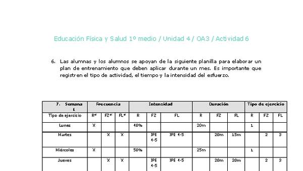 Educación Física 1 medio-Unidad 4-OA3-Actividad 6