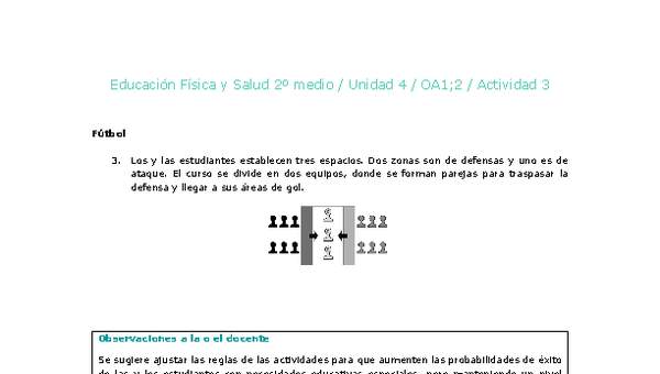 Educación Física 2 medio-Unidad 4-OA1;2-Actividad 3