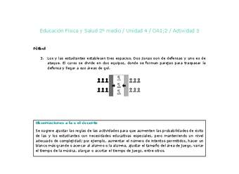 Educación Física 2 medio-Unidad 4-OA1;2-Actividad 3