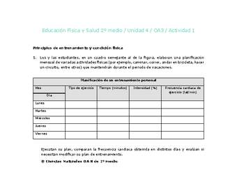 Educación Física 2 medio-Unidad 4-OA3-Actividad 1