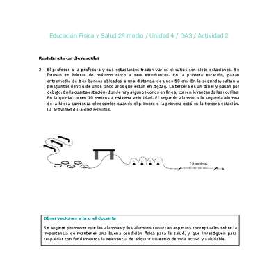 Educación Física 2 medio-Unidad 4-OA3-Actividad 2