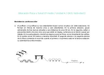 Educación Física 2 medio-Unidad 4-OA3-Actividad 2