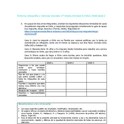 Historia 2 medio-Unidad 4-OA22-Actividad 2