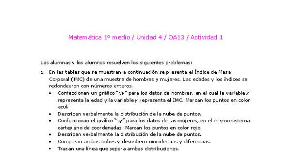 Matemática 1 medio-Unidad 4-OA13-Actividad 1