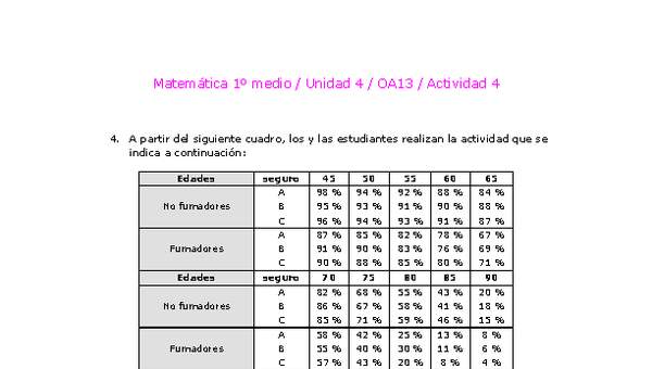 Matemática 1 medio-Unidad 4-OA13-Actividad 4