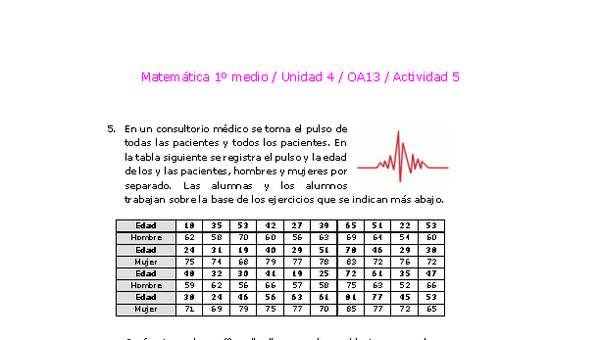 Matemática 1 medio-Unidad 4-OA13-Actividad 5