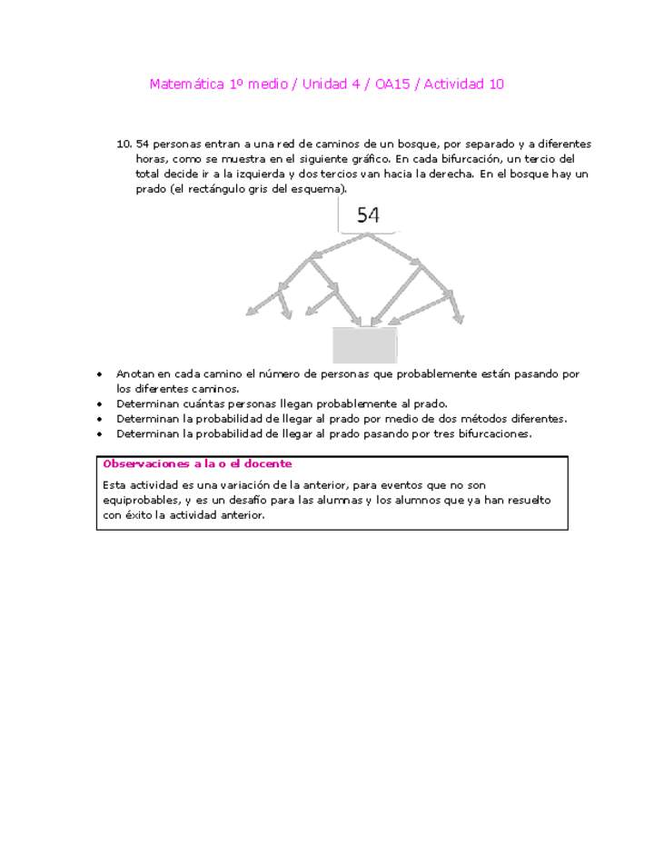 Matemática 1 medio-Unidad 4-OA15-Actividad 10