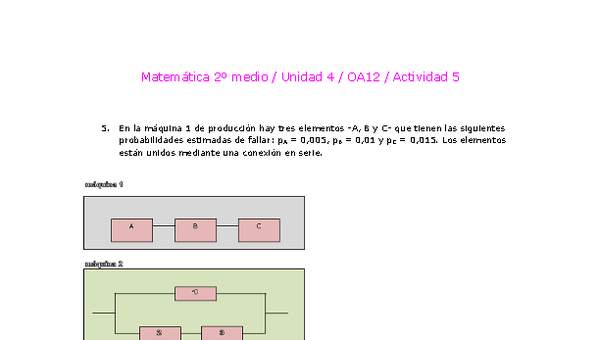 Matemática 2 medio-Unidad 4-OA12-Actividad 5