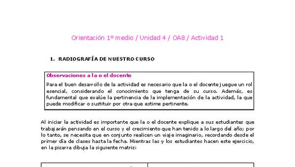 Orientación 1 medio-Unidad 4-OA8-Actividad 1