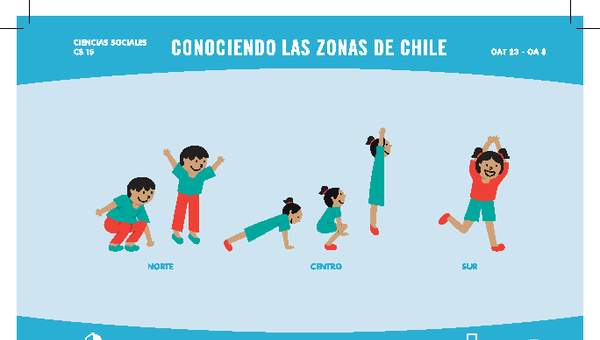 Conociendo las zonas de Chile