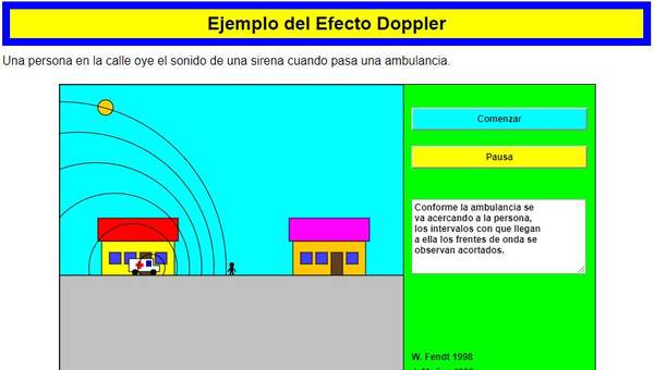 Multimedia Efecto Doppler 2