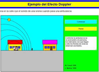 Multimedia Efecto Doppler 2