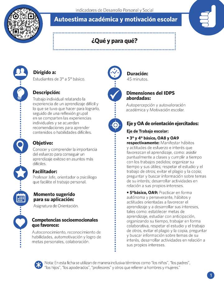 Ficha IDPS: ¿Qué y para qué?