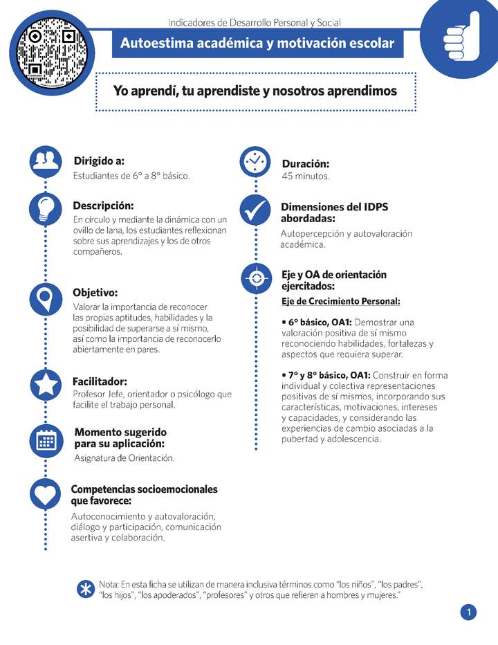 Ficha IDPS: Yo aprendí, tu aprendiste y nosotros aprendimos.