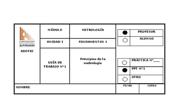 Guía de trabajo del docente Metrología, principios de la metrología