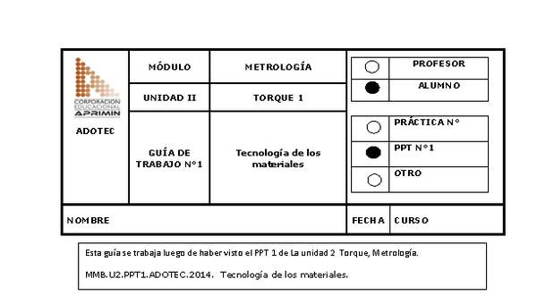 Guía de trabajo del estudiante Metrología, tecnología de los materiales