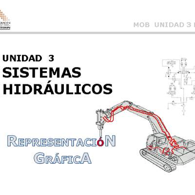 Presentación Representación gráfica de válvulas hidráulicas.