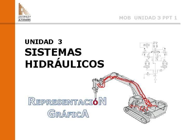 Presentación Representación gráfica de válvulas hidráulicas.