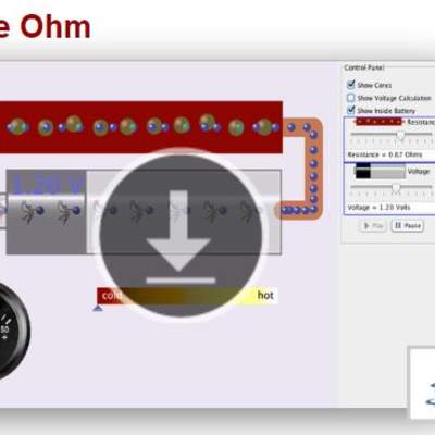 Ley de Ohm