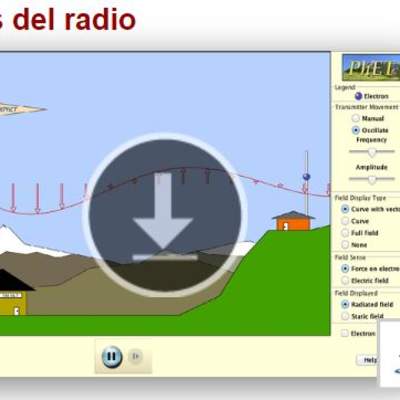 Ondas del radio