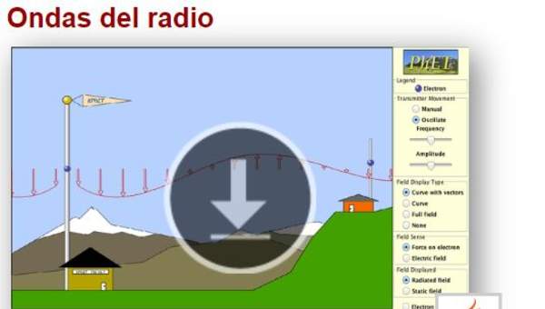 Ondas del radio