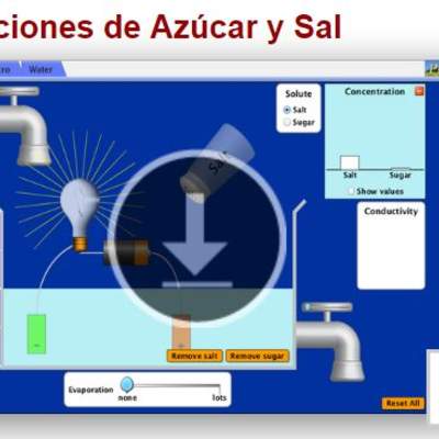 Soluciones de Azúcar y Sal